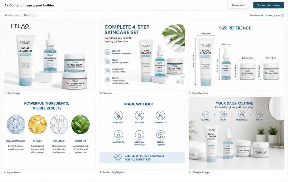Listing image set and A+ content modules